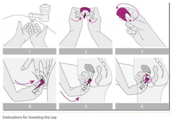 menstrual cup instructions