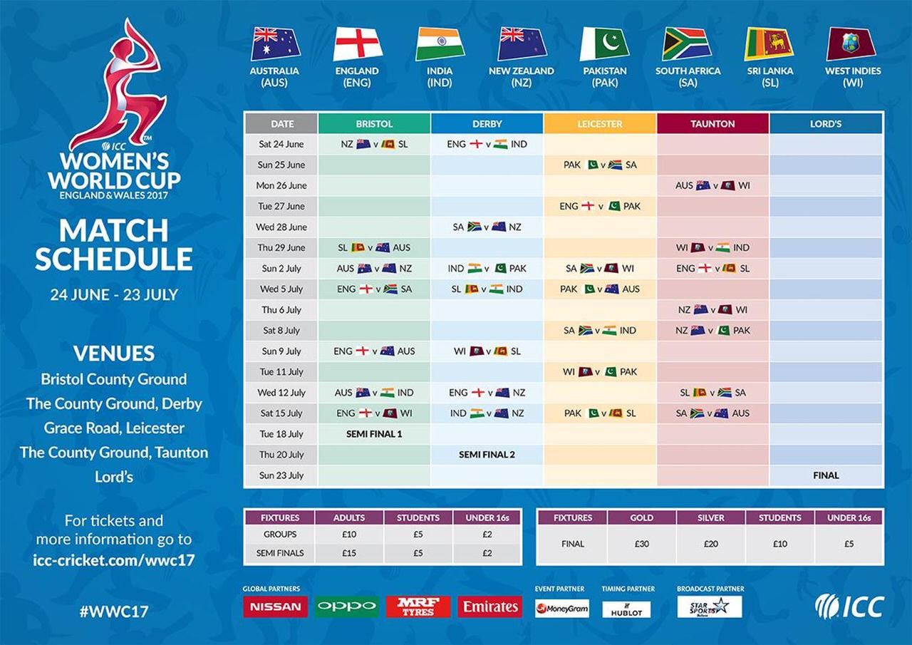 Everything You Need To Know About The 2017 Women's Cricket World Cup
