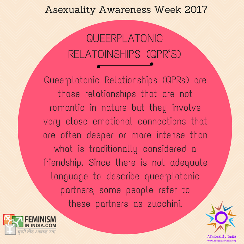 Queerplatonic Relationships (QPR’s): Queerplatonic Relationships (QPRs) are those relationships that are not romantic in nature but they involve very close emotional connections that are often deeper or more intense than what is traditionally considered a friendship. Since there is not adequate language to describe queerplatonic partners, some people refer to these partners as zucchini.