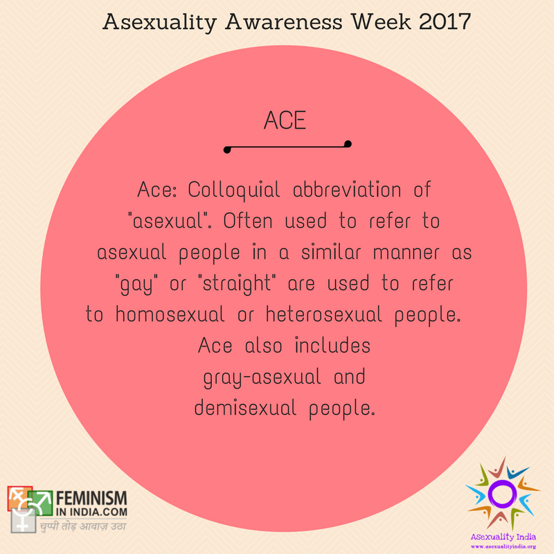 Ace: Colloquial abbreviation of "asexual". Often used to refer to asexual people in a similar manner as "gay" or "straight" are used to refer to homosexual or heterosexual people. Ace also includes gray-asexual and demisexual people.