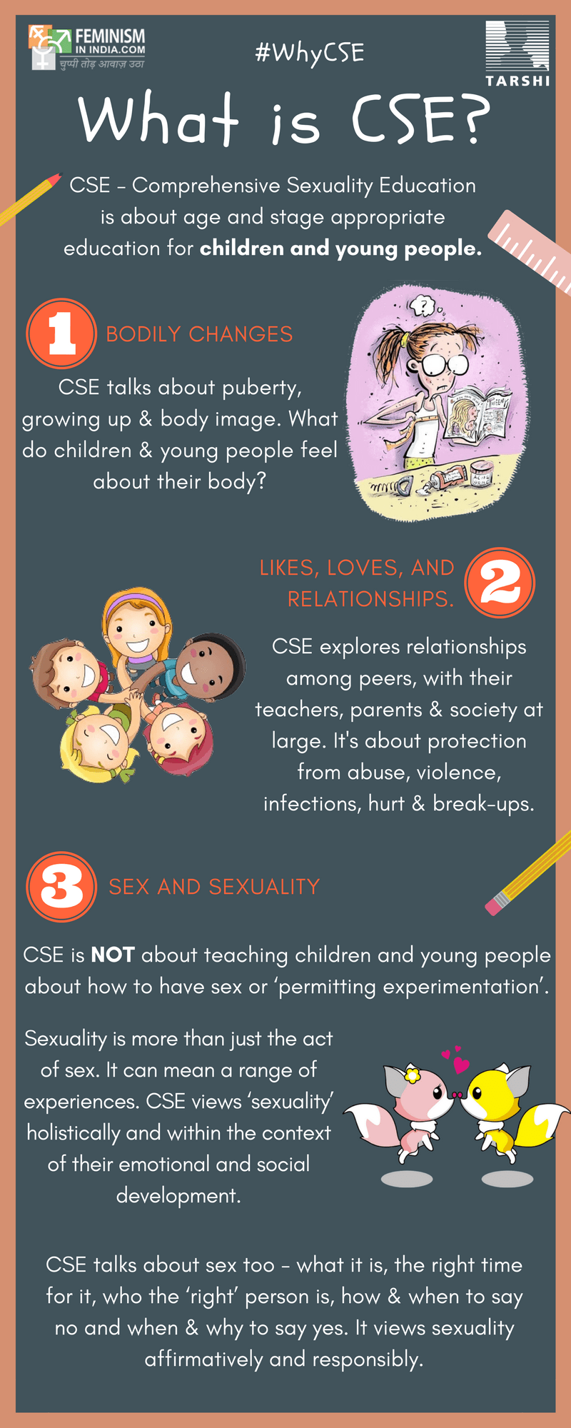 A Comprehensive Sexuality Education Toolkit (cse)