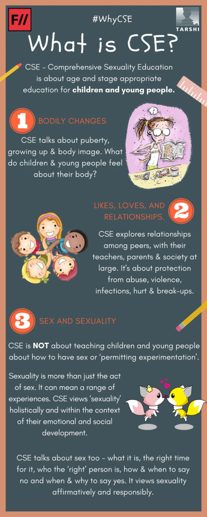Infographic: What Is Comprehensive Sexuality Education? | #WhyCSE