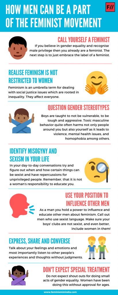 Infographic: How Can Men Be A Part of The Feminist Movement?