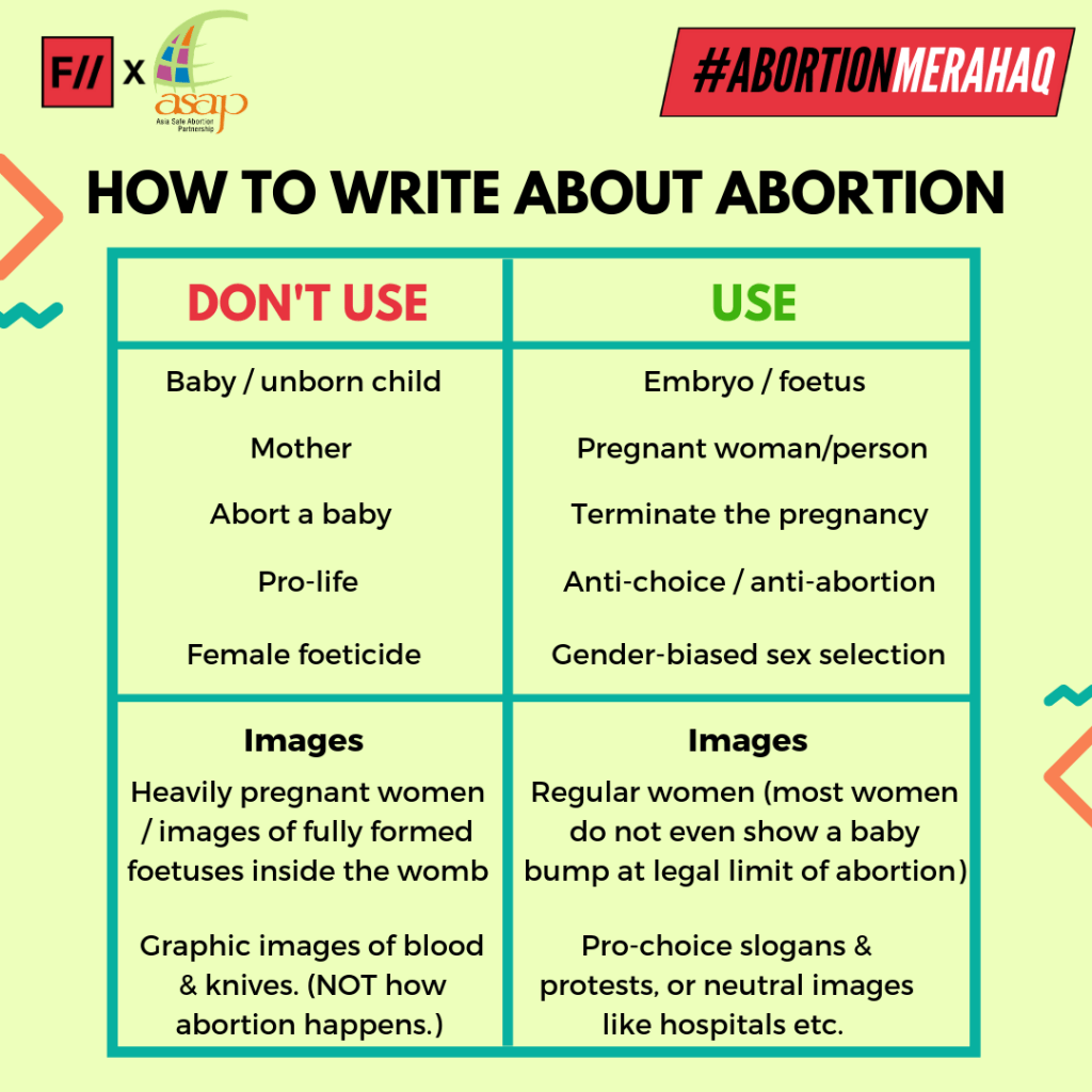 How to write about abortion