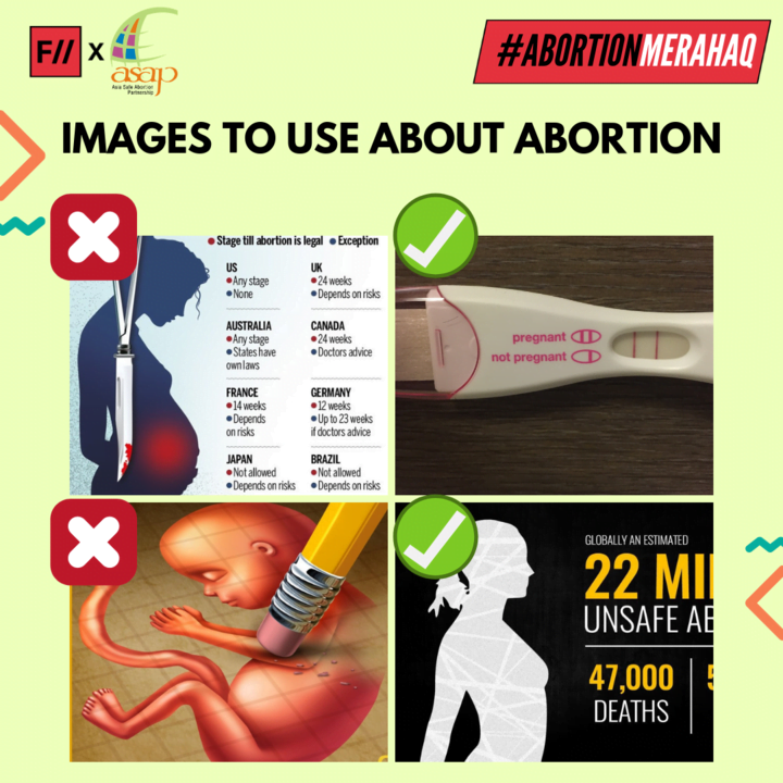 images to use about abortion