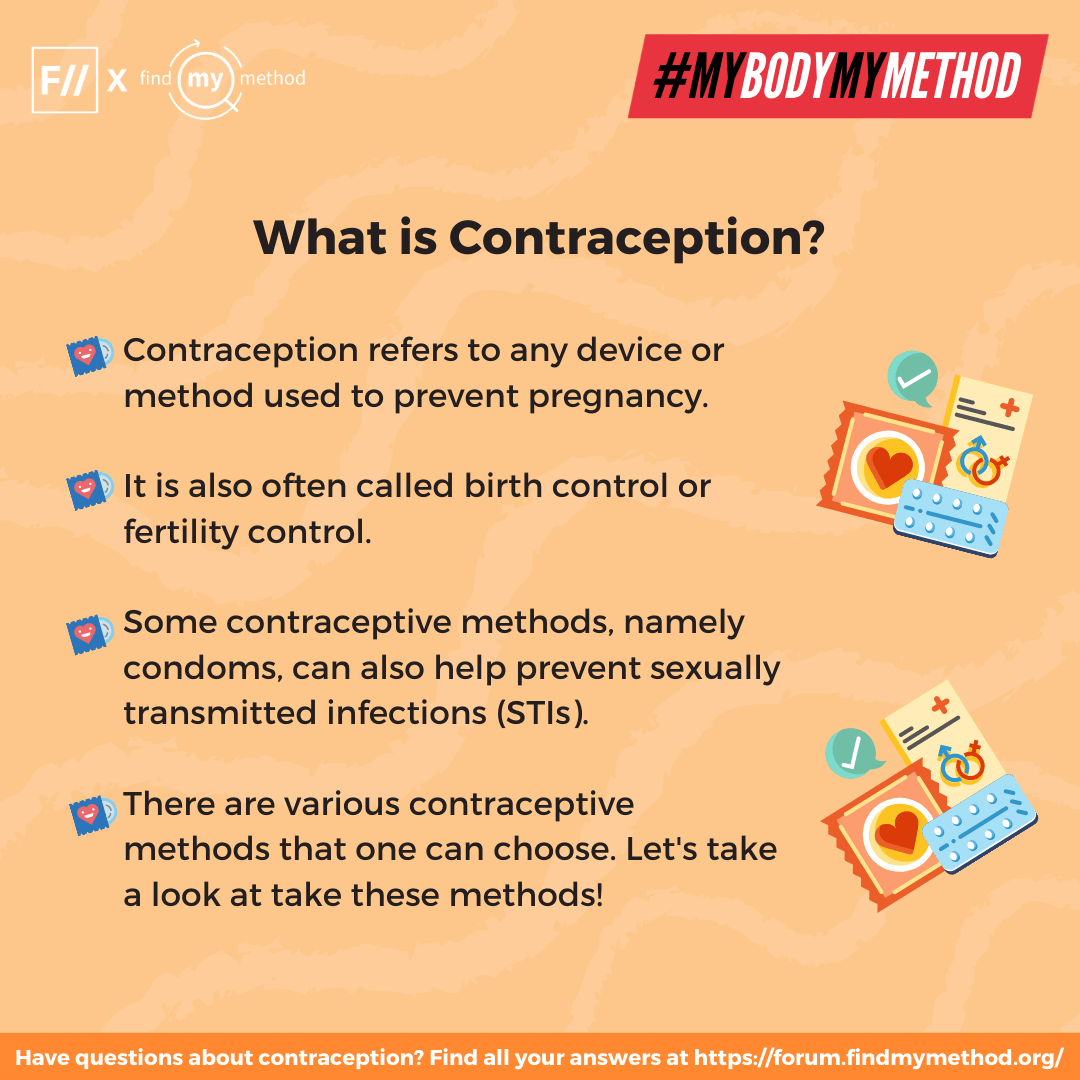 In Posters Various Contraceptive Methods Explained Mybodymymethod In Posters Various Contraceptive Methods Explained Mybodymymethod