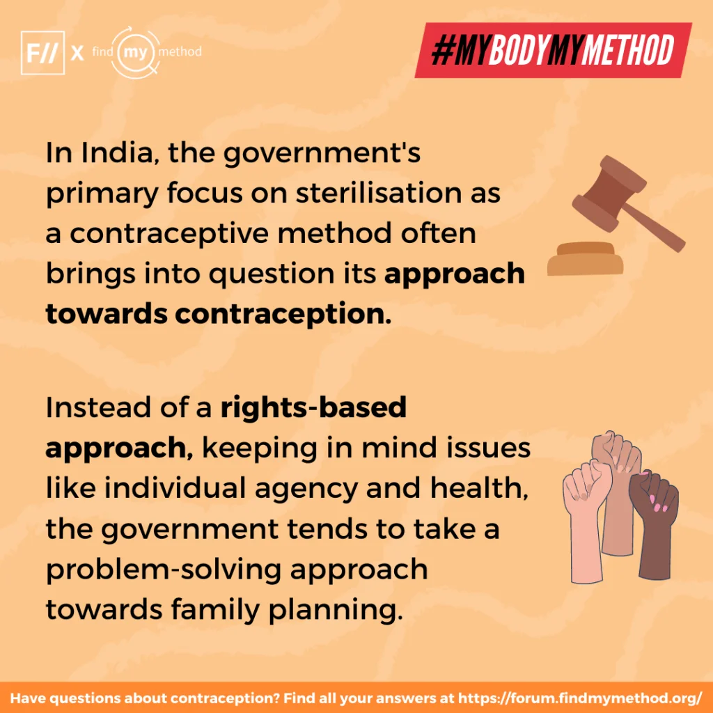 The Unequal Burden Of Contraception | #MyBodyMyMethod | Feminism in India