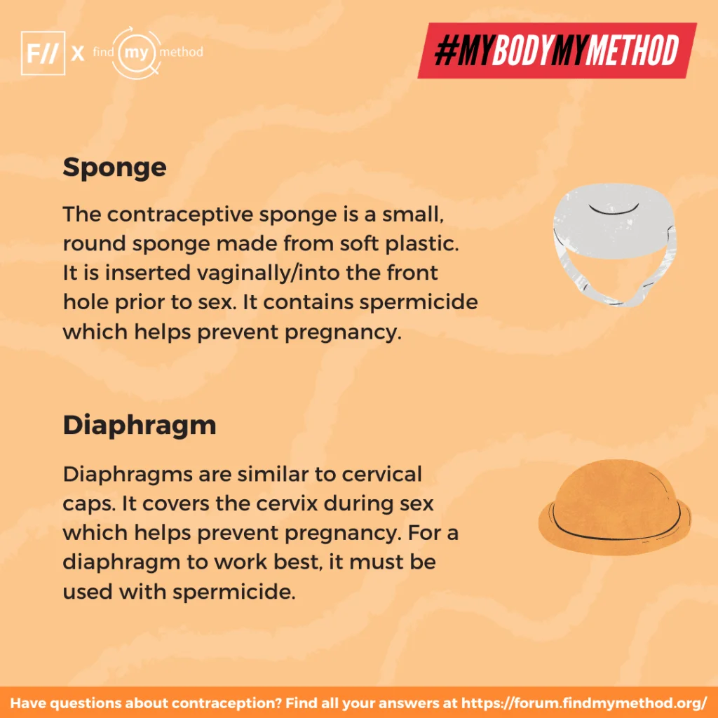 In Posters: Various Contraceptive Methods, Explained! | #MyBodyMyMethod |  Feminism in India