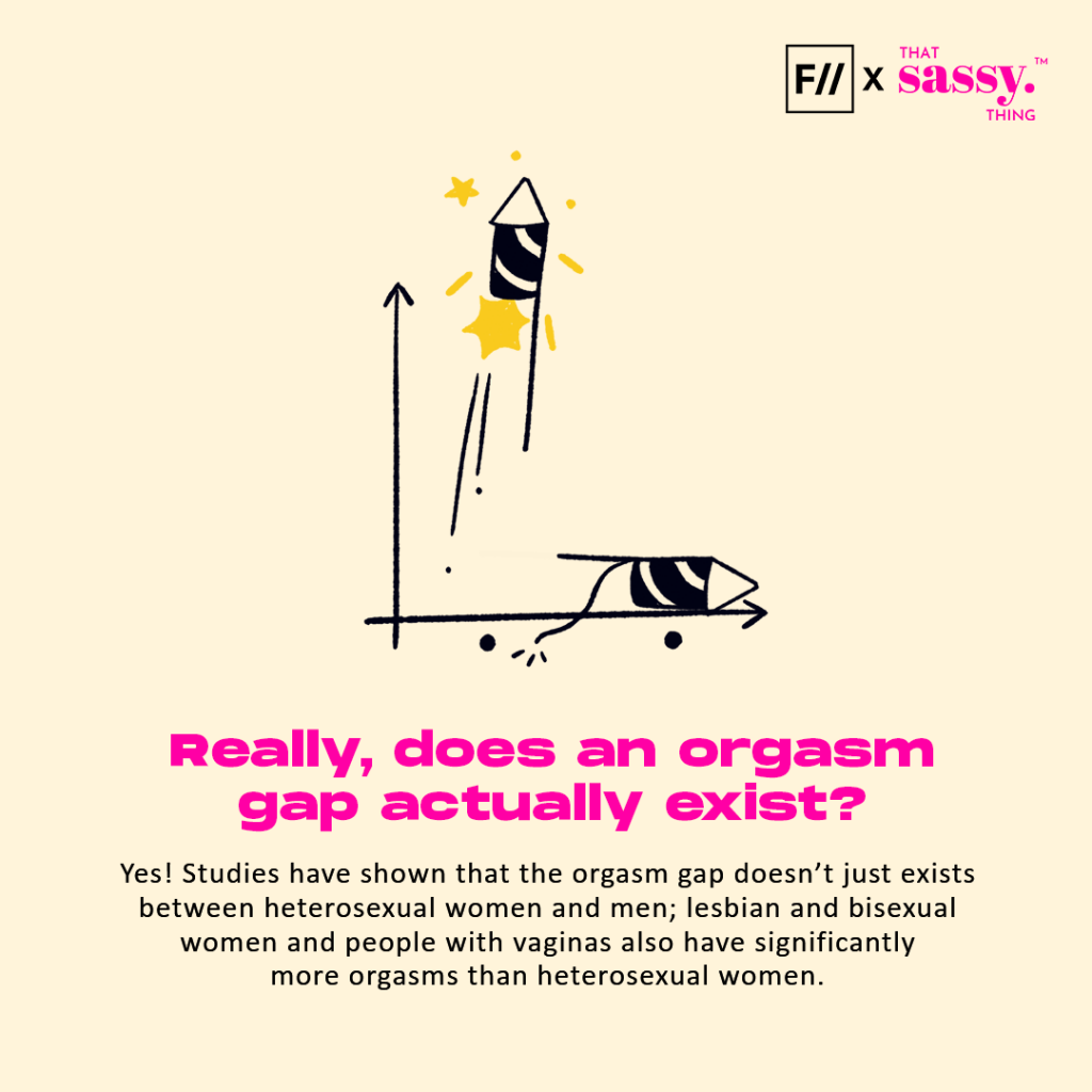 Ever Heard About The Orgasm Gap Feminism in India