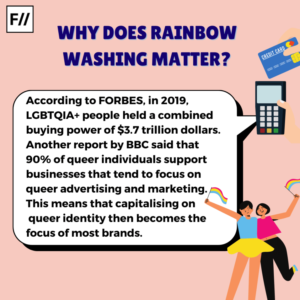 Poster Series: All That's Wrong With Marketing The Rainbow