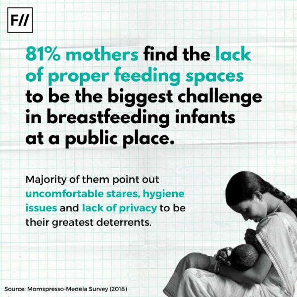 Breastfeeding In Public: Why Is It Such A Big Deal? | Feminism in India