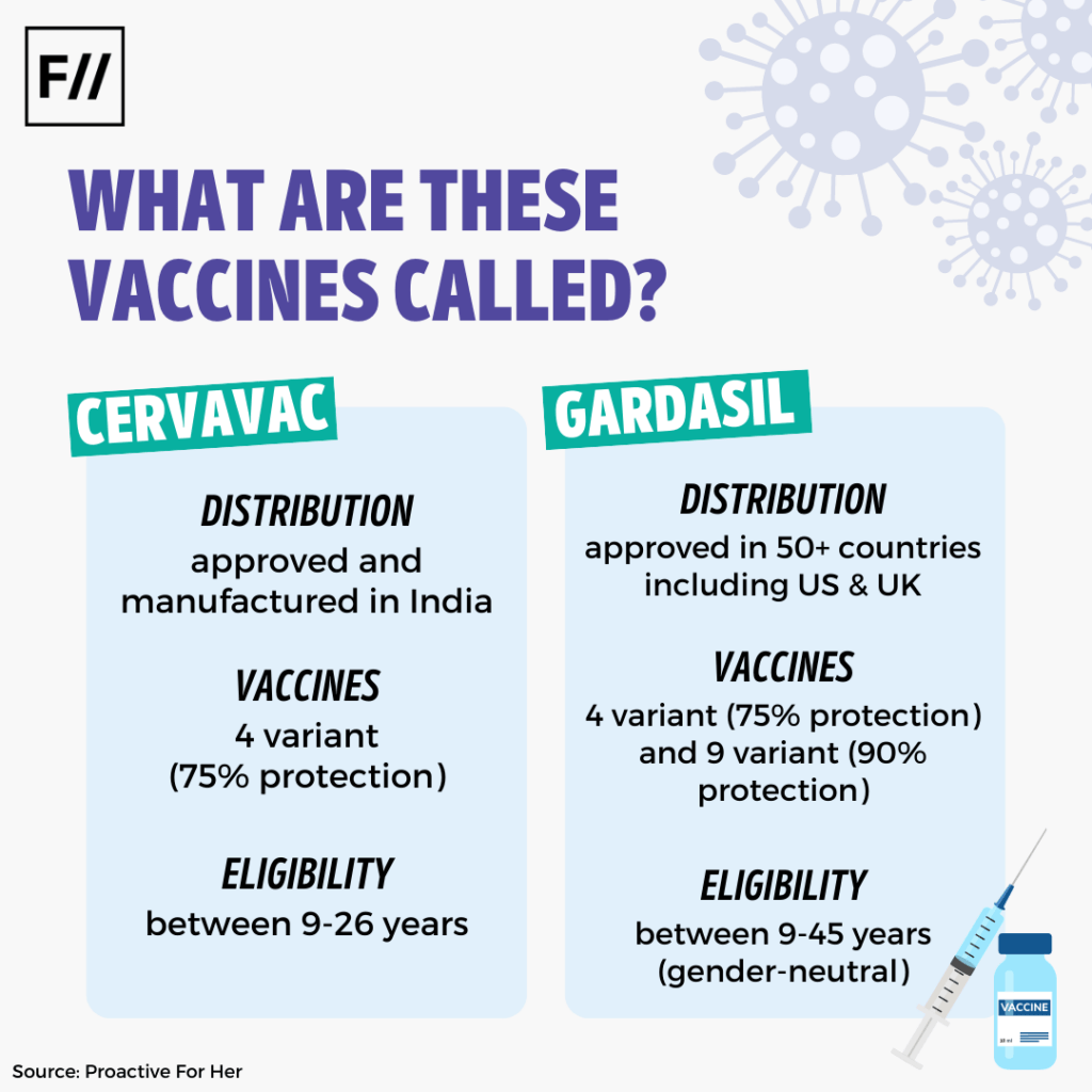 cervical cancer vaccine poster