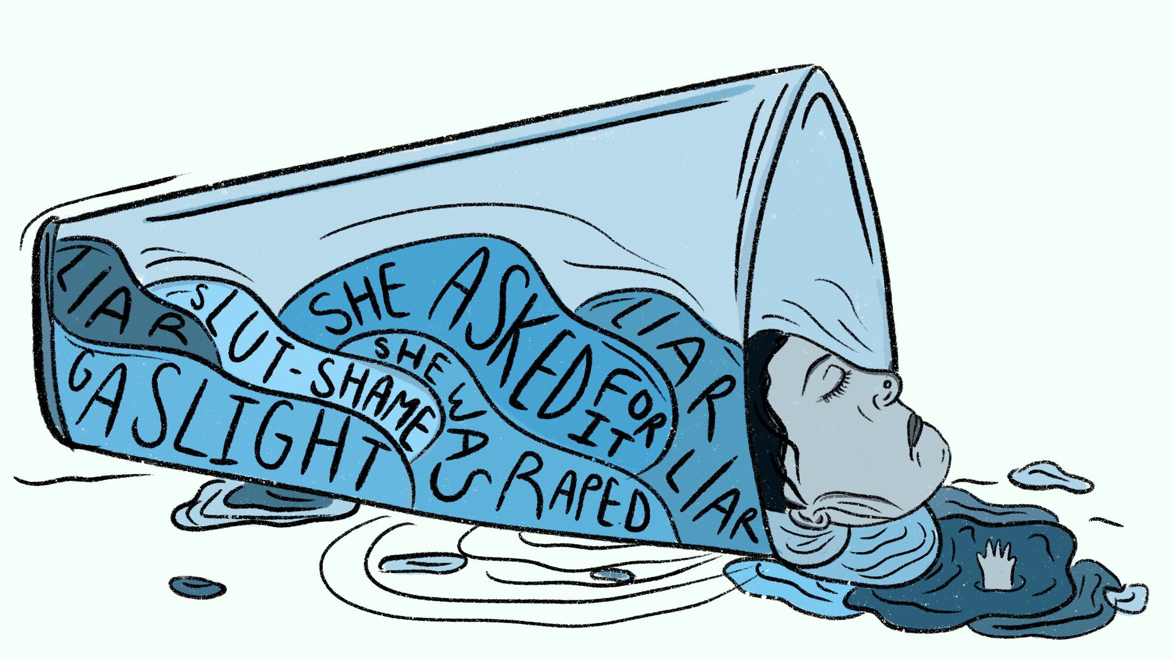 Never Ending Tales Of Victim Blaming And Shaming Feminism In India
