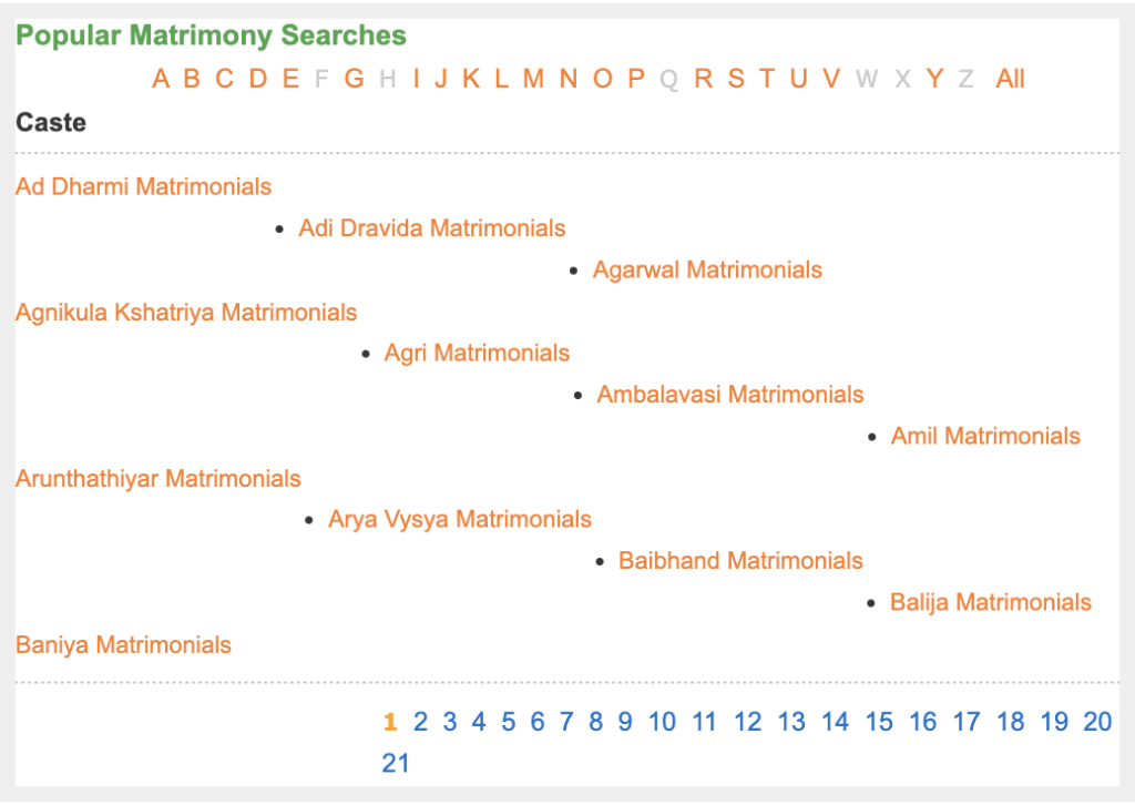 Caste And Digital Spaces
